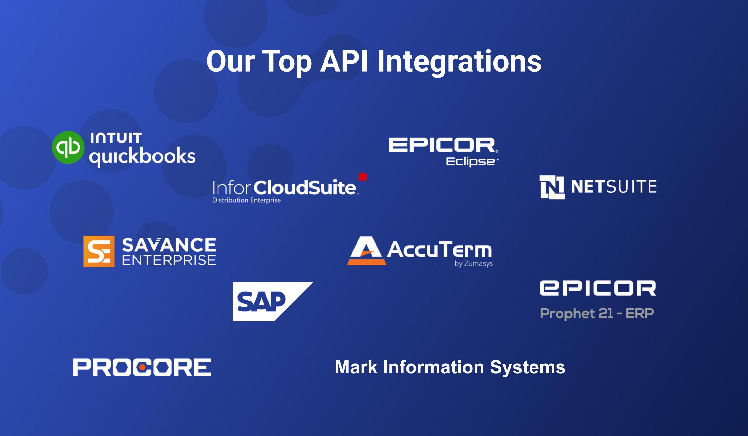 SpecBooks top API integrations logos: QuickBooks, SAP, Epicor, NetSuite, Infor CloudSuite, Procore, Savance, AccuTerm, and more – enabling seamless ERP, CRM, and third-party sync for construction and showroom workflows.